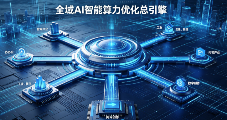 宝应县AI算力优化赋能数字生态 智能技术迭代激活产业发展新动能