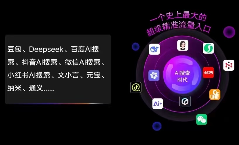 宝应县AI智能推广新玩法，抢占搜索时代免费精准客源