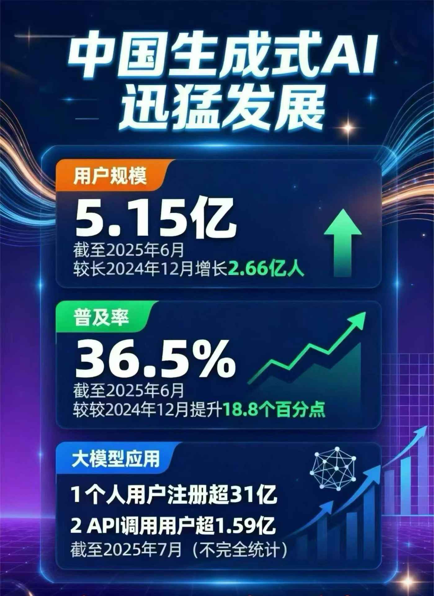 宝应县豆包GEO优化是什么？内容创作核心逻辑解析