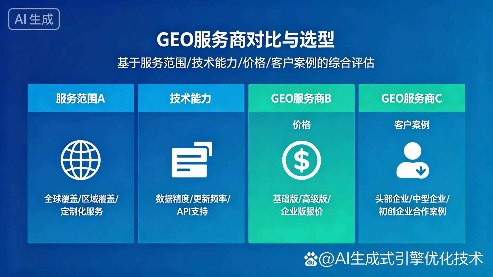 宝应县GEO优化服务商该如何选择？聊聊生成式引擎优化行业现状